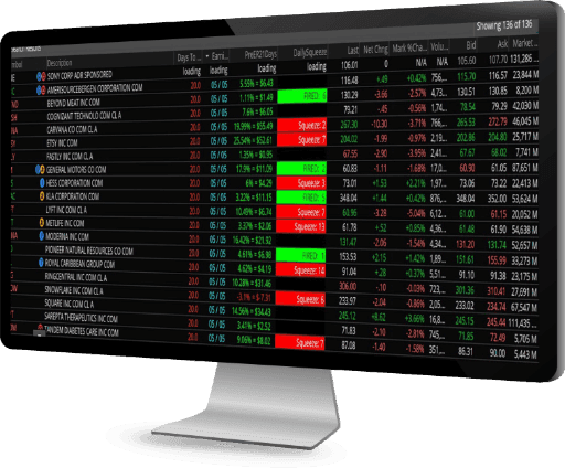Avoid ‘Click Happy’ Emotions When Trading
