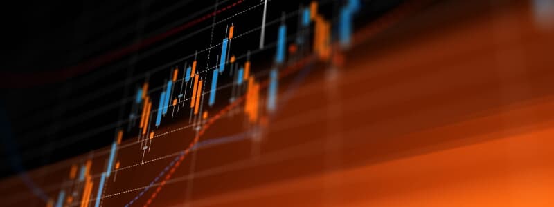 Getting Started with Micro E-mini Futures