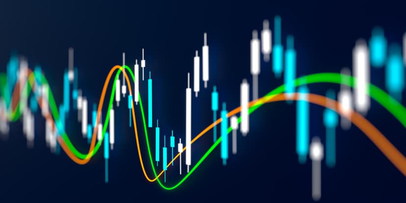 What Are Exponential Moving Averages?