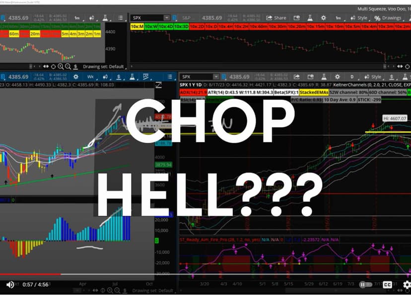 Order in Chaos: Finding Trading Opportunities Amidst Market Complexities