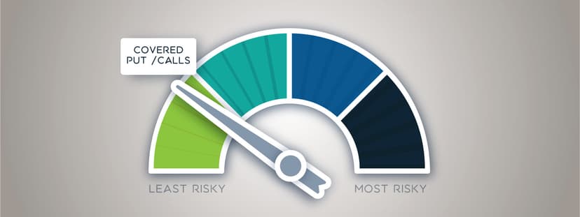 Neil Yeager’s Strategy Selection Risk Gauge