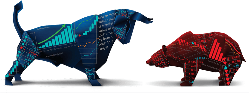 Is Current Market All Bull?
