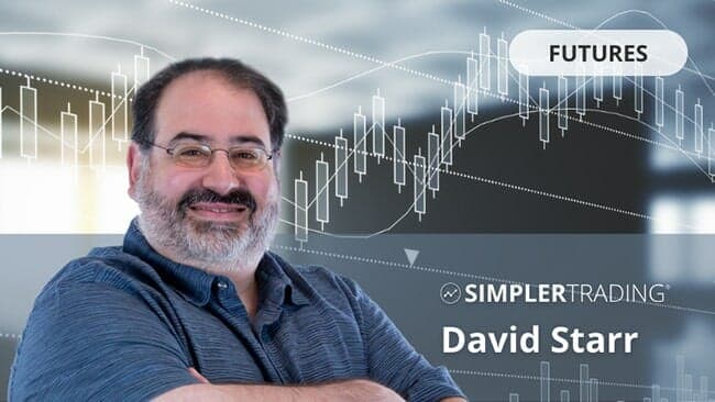 S&P 500: New all-time highs; new warnings.