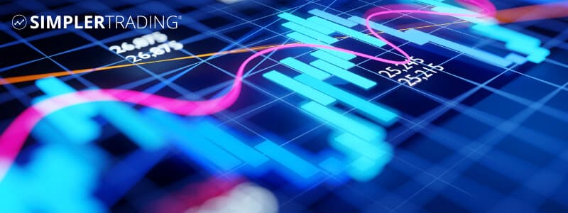 Be Nimble In Historic Down Market