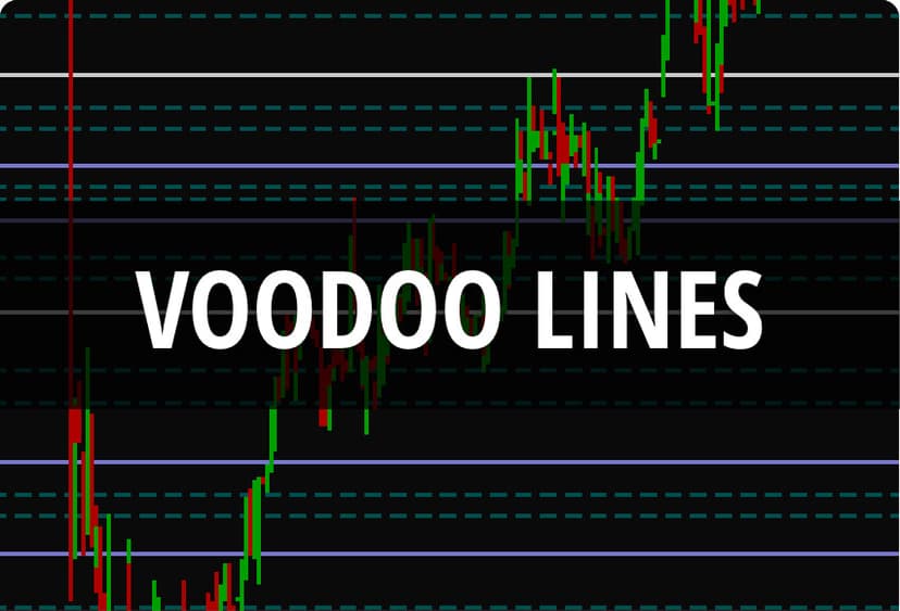 What’s The Market ‘Voodoo’ You Do?