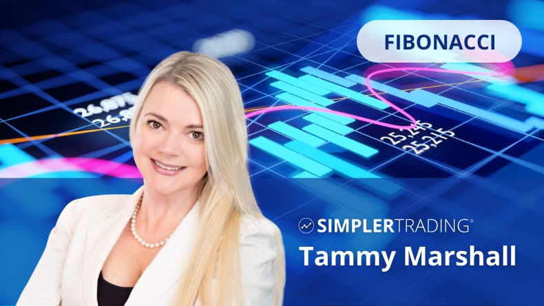 NQ Daily and 15 Minute. 7/24/2020